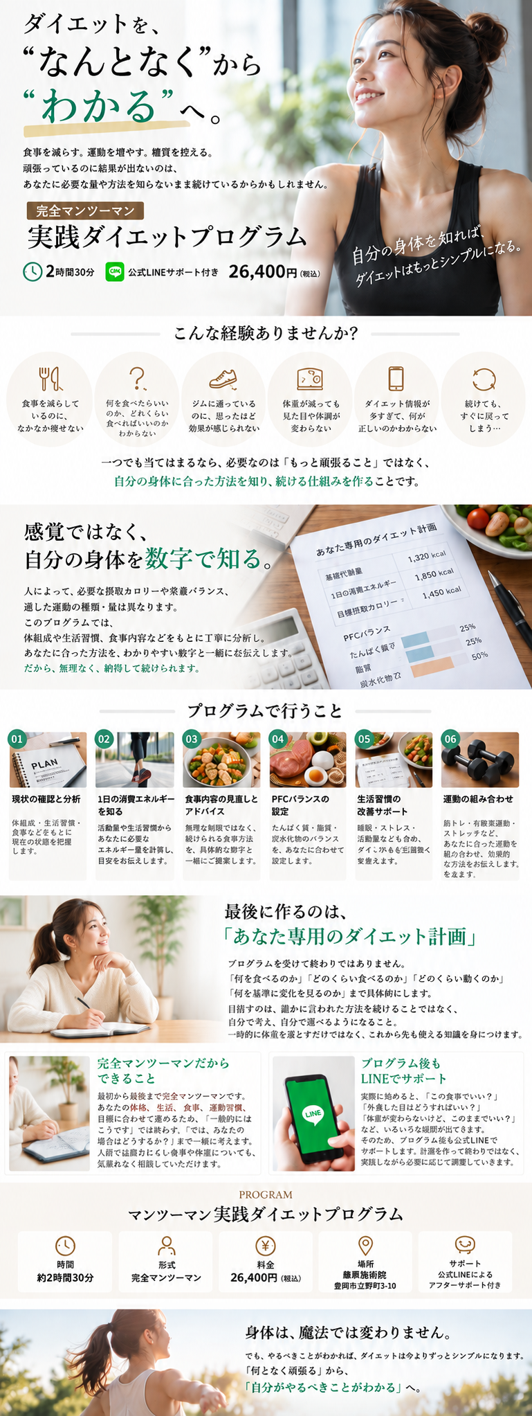 ダイエットを、
「なんとなく」から「わかる」へ。
食事を減らす。
運動を増やす。
糖質を控える。
頑張っているのに結果が出ないのは、
あなたに必要な量や方法を知らないまま続けているからかもしれません。
自分の身体を数字で知り、
食事と運動を自分に合わせて組み立てる。
完全マンツーマン
実践ダイエットプログラム
2時間30分 ＋ 公式LINEサポート
26,400円（税込）
［マンツーマンプログラムに申し込む］
こんな経験ありませんか？
- 食事を減らしているのに、なかなか痩せない
- 何をどれくらい食べればいいのかわからない
- ジムに通っているのに思ったほど身体が変わらない
- 糖質や脂質をどこまで控えればいいかわからない
- ダイエット情報が多すぎて、何が正しいのかわからない
- 痩せても、また元に戻ってしまう
一つでも当てはまるなら、
必要なのは「もっと頑張ること」ではなく、
自分の場合はどうすればいいのかを知ること。
感覚ではなく、
自分の身体を数字で知る。
人によって、体重も身長も年齢も生活も違います。
当然、基礎代謝も、1日の消費エネルギーも、必要な食事量も違います。
だからこのプログラムでは、一般的なダイエット方法を一方的にお伝えするのではなく、
あなた自身の数字を一緒に計算しながら、あなたのためのダイエット計画を作ります。
プログラムで行うこと
01｜基礎代謝を知る
まずは、何もしなくても身体が使っているエネルギー量を計算します。
02｜1日の消費エネルギーを知る
仕事・家事・運動など普段の活動量を踏まえて、1日にどのくらいエネルギーを消費しているのかを考えます。
03｜目標摂取エネルギーを決める
ただ食事を減らすのではなく、目標や生活に合わせて「どのくらい食べるのか」を設定します。
04｜PFCバランスを決める
たんぱく質・脂質・炭水化物をどのくらい摂ればいいのか、自分に合ったバランスを考えます。
05｜現在の食事を整理する
普段何を食べているのかを確認し、変えるところ・変えなくていいところを整理します。
06｜運動を組み合わせる
食事だけではなく、筋力トレーニングや有酸素運動、日常活動をどう組み合わせるかまで考えます。
最後に作るのは、
「あなた専用のダイエット計画」
プログラムを受けて終わりではありません。
最終的に、
「何を食べるのか」
「どのくらい食べるのか」
「どのくらい動くのか」
「何を基準に変化を見るのか」
まで具体的にします。
目指すのは、誰かに言われた方法を続けることではなく、
自分で考え、自分で選べるようになること。
一時的に体重を落とすだけではなく、これから先も使える知識を身につけます。
完全マンツーマンだからできること
今回のプログラムは、グループ形式ではありません。
最初から最後まで完全マンツーマンです。
あなたの体格、生活、食事、運動習慣、目標に合わせて進めるため、
「一般的にはこうです」で終わらず、
「では、あなたの場合はどうするか？」
まで一緒に考えます。
人前では聞きにくい食事や体重についても、気兼ねなく相談していただけます。
プログラム後もLINEでサポート
実際に始めると、
「この食事でいい？」
「外食した日はどうすればいい？」
「体重が変わらないけど、このままでいい？」
「予定通り運動できなかった」
など、いろいろな疑問が出てきます。
そのため、プログラム後も公式LINEでサポートします。
計画を作って終わりではなく、
実践しながら必要に応じて調整していきます。
PROGRAM
マンツーマン
実践ダイエットプログラム
時間：約2時間30分
形式：完全マンツーマン
料金：26,400円（税込）
場所：藤原施術院
豊岡市立野町3-10
サポート：公式LINEによるアフターサポート付き
完全予約制
［実践ダイエットプログラムに申し込む］
身体は、魔法では変わりません。
でも、
自分の身体を知る。
必要な食事を知る。
必要な運動を知る。
そして、続ける。
やるべきことがわかれば、ダイエットは今よりずっとシンプルになります。
「何となく頑張る」から、
「自分がやるべきことがわかる」へ。
そのためのマンツーマンプログラムです。